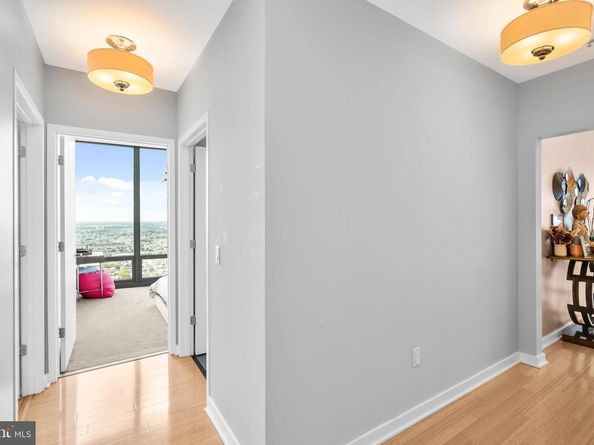 2101 Market Street PH02, Philadelphia PA 19103