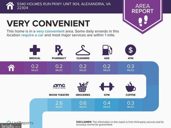 5340 Holmes Run Parkway 904, Alexandria VA 22304