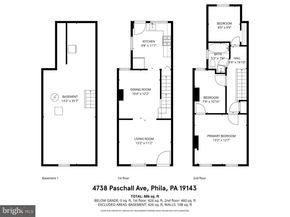 4738 Paschall Avenue, Philadelphia PA 19143