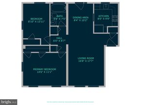 4821 31st Street S B1, Arlington VA 22206