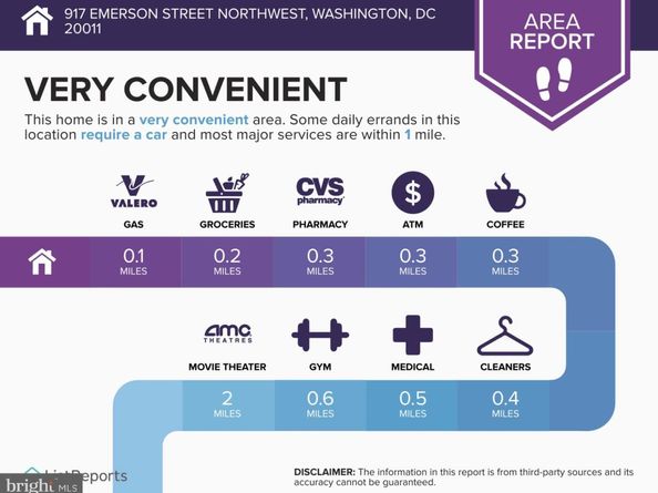 917 Emerson Street NW, Washington DC 20011