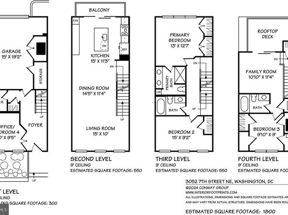 3052 7TH Street NE, Washington DC 20017
