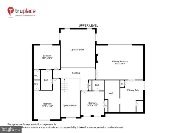3206 Wheatland Farms Drive, Oakton VA 22124