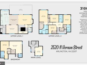 2520 N Vernon Street N, Arlington VA 22207