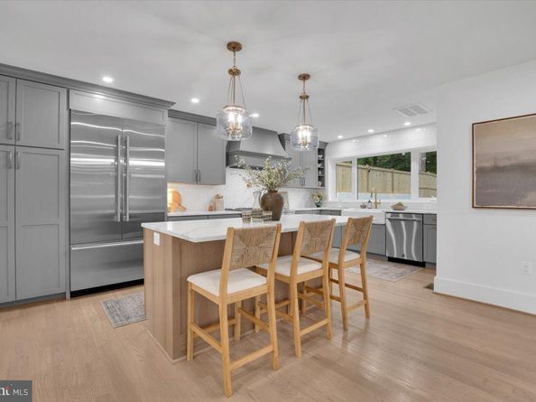 2520 N Vernon Street N, Arlington VA 22207