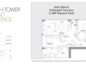 153 N Seabreeze 504S, Fort Lauderdale FL 33304