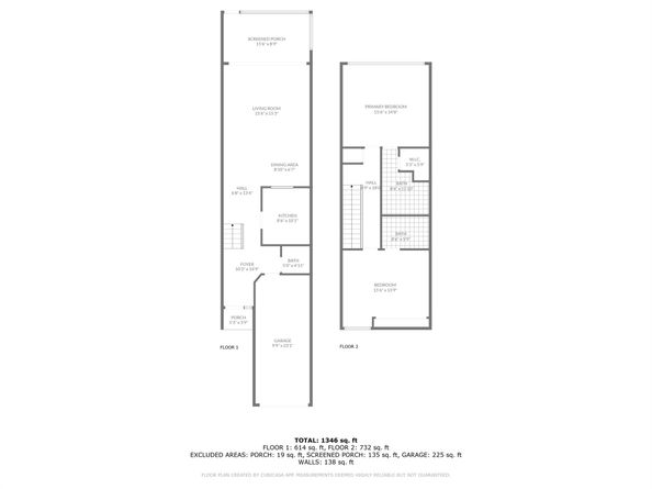 4601 NW 2nd Avenue NW 811, Boca Raton FL 33431