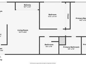 1410 S Bentley Avenue 103, Westwood Century City CA 90025