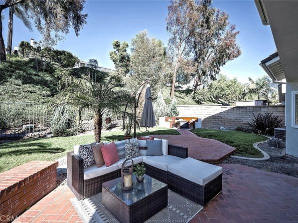 32171 Mill Stream Road, Rancho Santa Margarita CA 92679