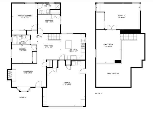 7880 E Samantha Circle, Anaheim CA 92807