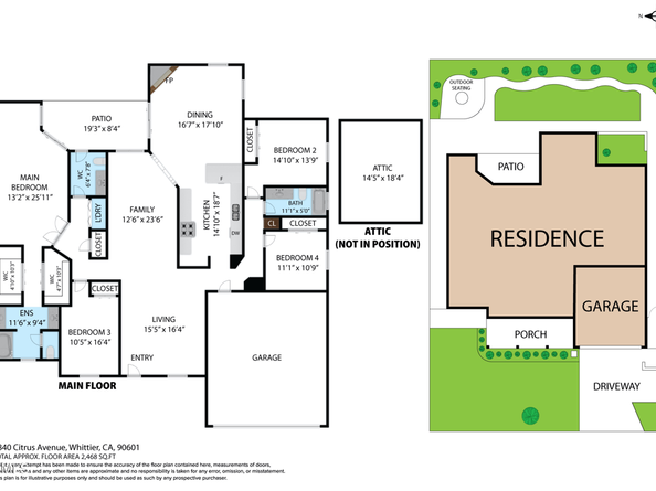 5840 Citrus Avenue, Whittier CA 90601