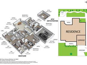 5840 Citrus Avenue, Whittier CA 90601