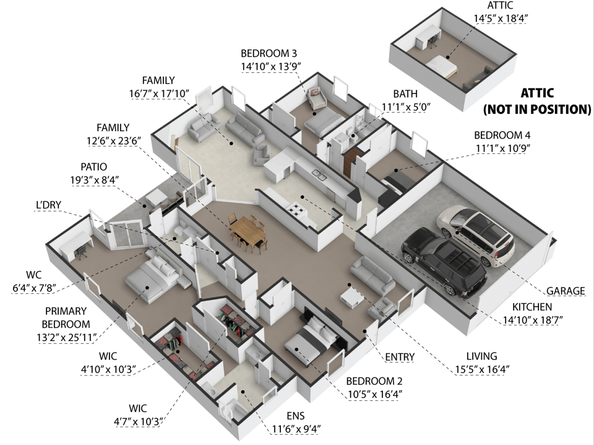 5840 Citrus Avenue, Whittier CA 90601