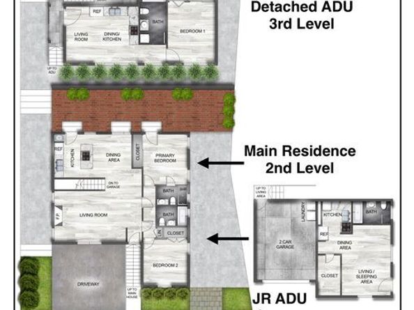 5329 Marburn Avenue, Los Angeles CA 90043