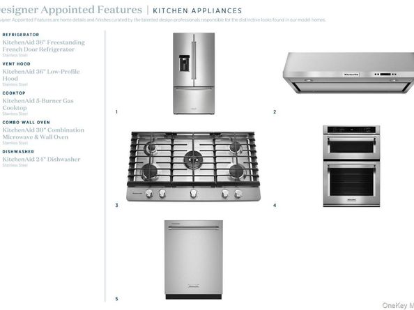 17 Marker Ridge 17, Irvington NY 10533