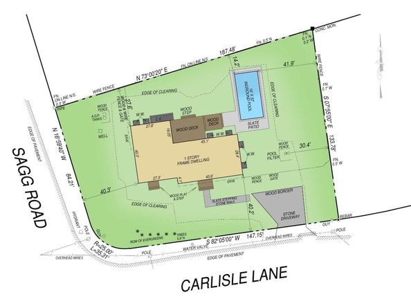 7 Carlisle Lane, Sag Harbor NY 11963