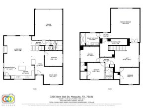 3205  Bent Oak Drive , Mesquite Texas 75181