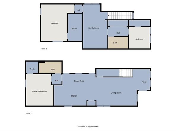3228  Tuskegee Street , Dallas Texas 75215
