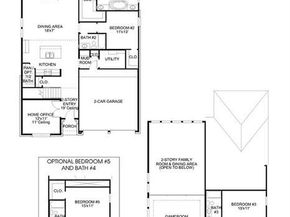 4413  Daisy Lane , Celina Texas 75078