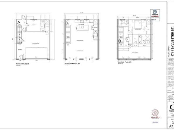 4711  Sylvester Street , Dallas Texas 75219
