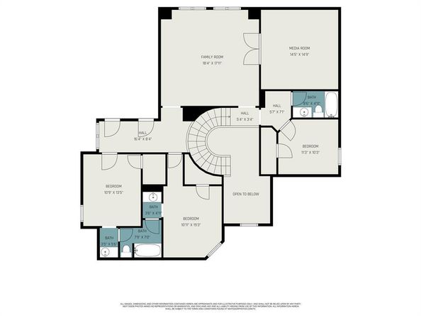 901  Fannin Drive , Lantana Texas 76226