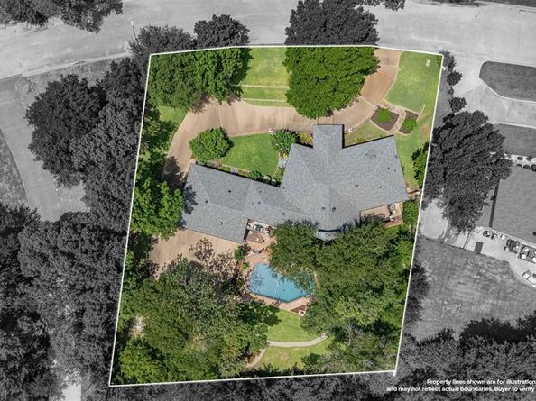 401  Canyon Creek Trail , Fort Worth Texas 76112