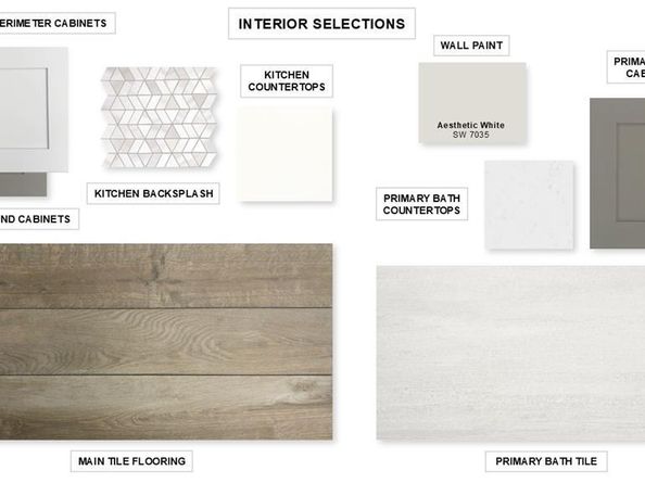 533  Banks Street , Celina Texas 75009