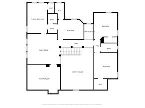 5817  Pine Flat Court , Fort Worth Texas 76179