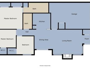 4837  Thistledown Drive , Fort Worth Texas 76137