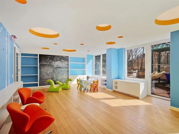 170 East 87th Street E14A, New York NY 10028