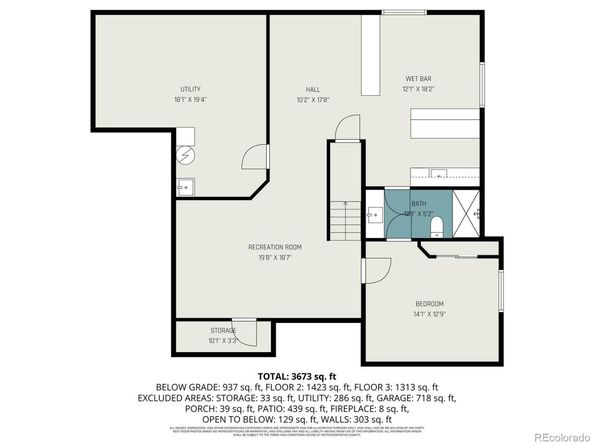 523 Columbine Avenue, Broomfield CO 80020