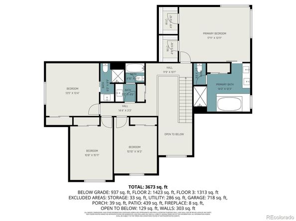 523 Columbine Avenue, Broomfield CO 80020