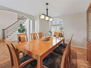 6129 S Moline Way, Englewood CO 80111
