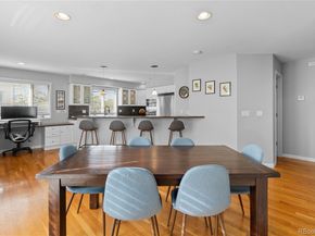 5058 E Cherry Creek South Drive, Denver CO 80246
