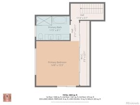 301 S Poplar Street, Denver CO 80224