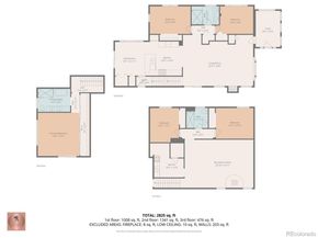 301 S Poplar Street, Denver CO 80224