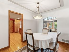3226 S Ash Street, Denver CO 80222