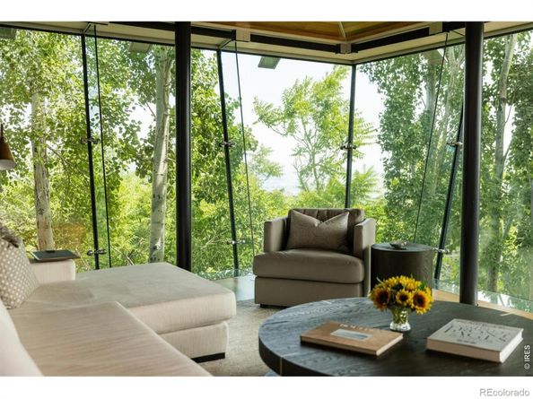 333 Bellevue Drive, Boulder CO 80302