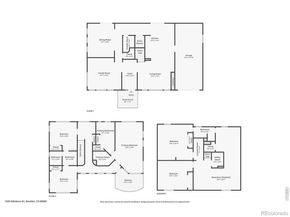 1220 Edinboro Drive, Boulder CO 80305