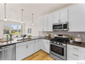 751 Grandview Mdws Drive, Longmont CO 80503