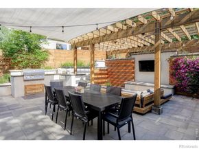 2515 Bluff Street, Boulder CO 80304
