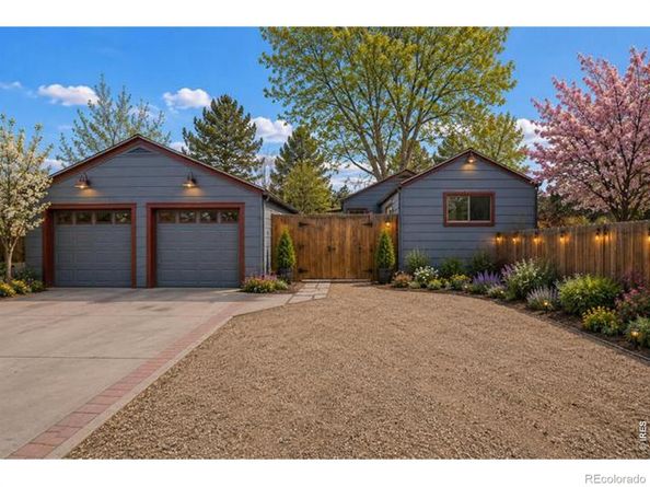 1850 Iris Avenue, Boulder CO 80304