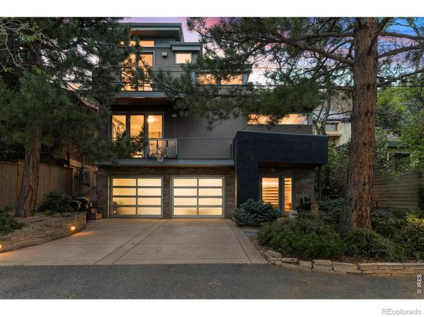 3123 3rd Street, Boulder CO 80304
