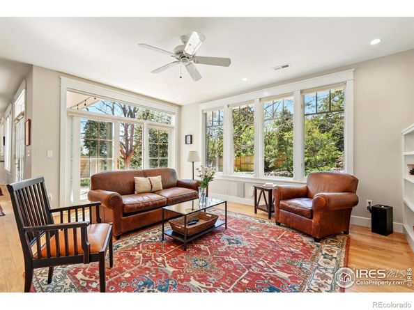 1380 Bluebell Avenue, Boulder CO 80302