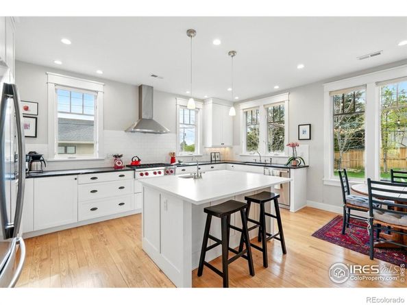 1380 Bluebell Avenue, Boulder CO 80302