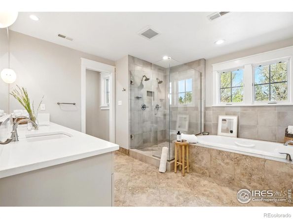 1380 Bluebell Avenue, Boulder CO 80302