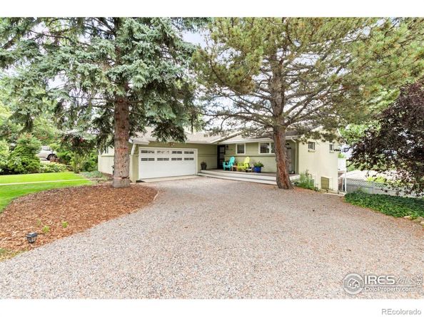 1247 Westview Drive, Boulder CO 80303