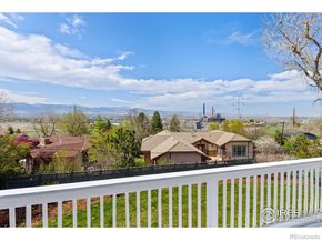 1247 Westview Drive, Boulder CO 80303