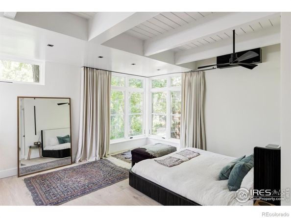 580 Pleasant Street, Boulder CO 80302
