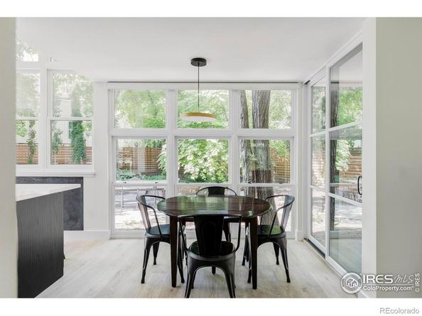 580 Pleasant Street, Boulder CO 80302